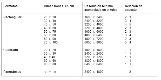 hofmann_canvas_resolution.png
